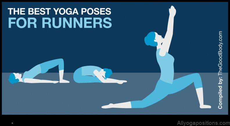 Yoga for Runners: Pre and Post-Run Sequences