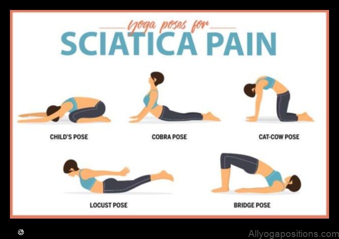 Yoga for Sciatica Relief