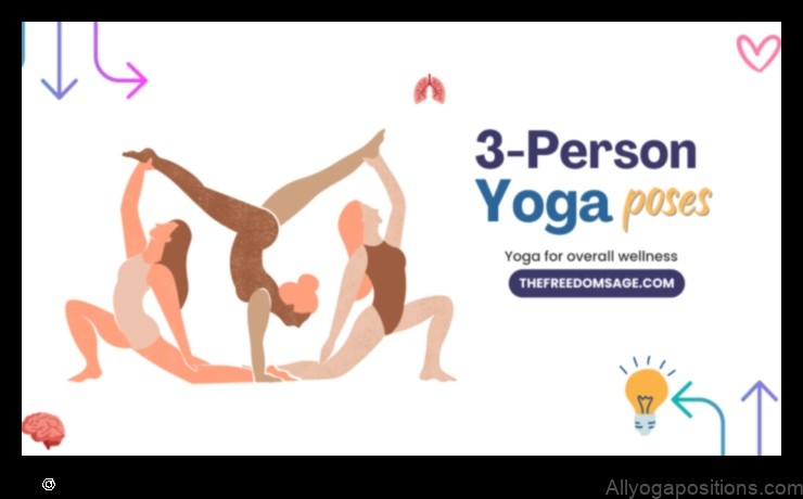 Yoga for Social Connection: Partner and Group Poses