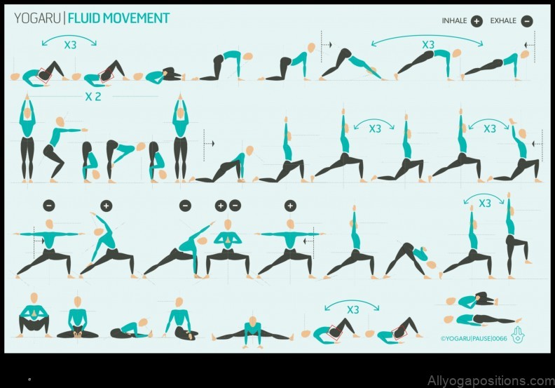 Harmony in Motion: Yoga for Fluidity