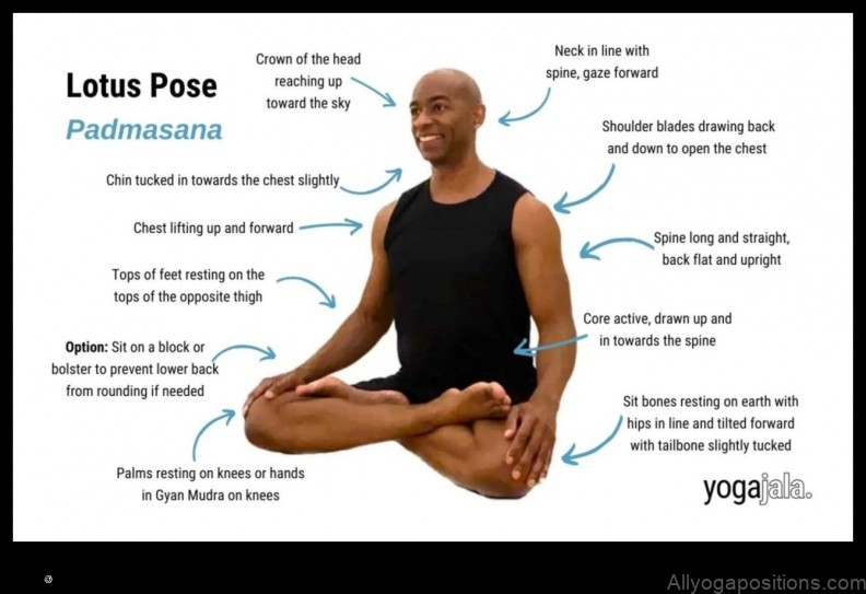 Lotus Pose yoga pose