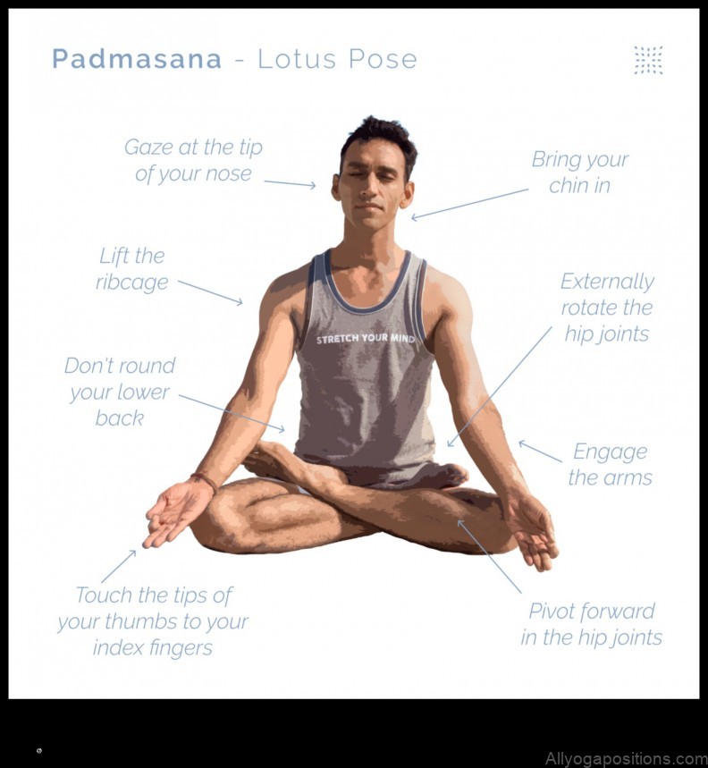 Lotus Pose yoga pose