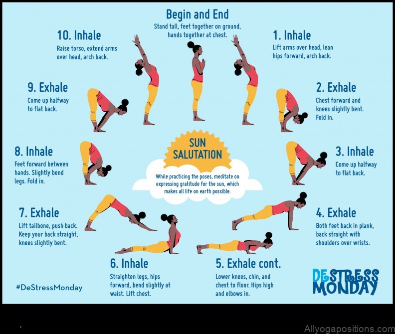 Navigating Sun Salutations: A Flowing Sequence