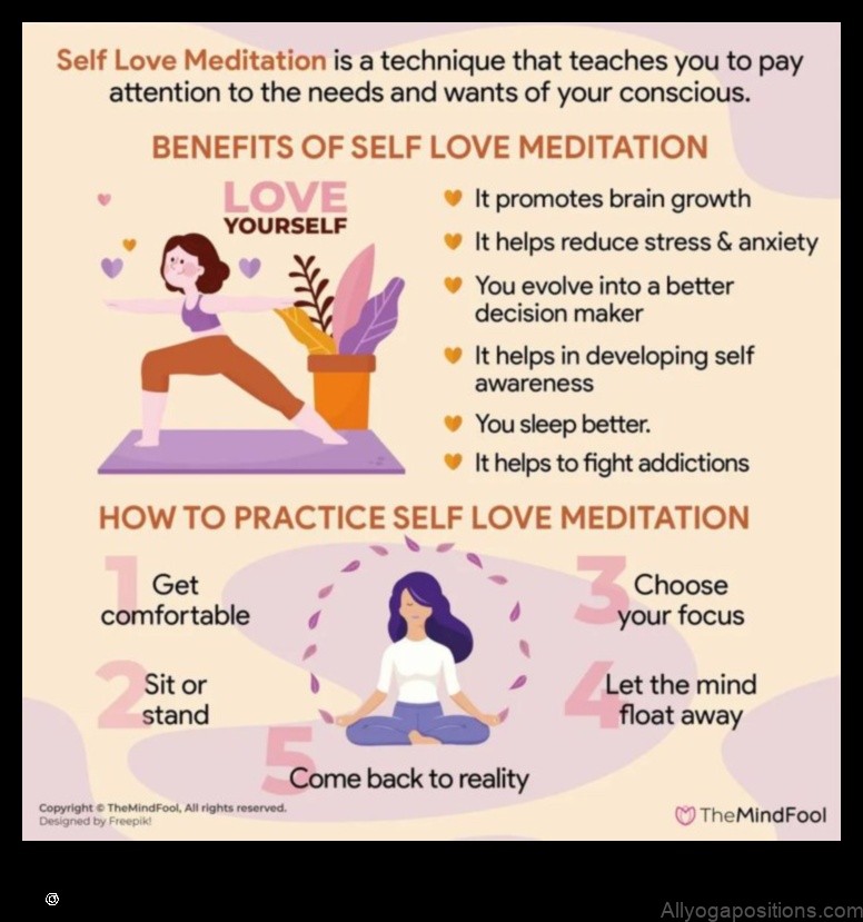 Meditation and Body Positivity: Nurturing Self-Love