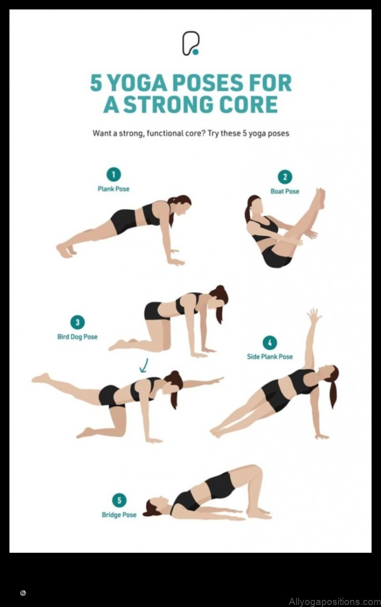 Yoga for Core Strength: Abdominal Poses