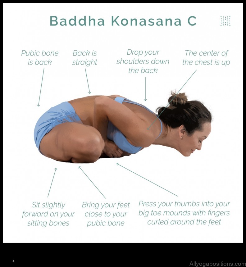 Baddha Konasana yoga pose