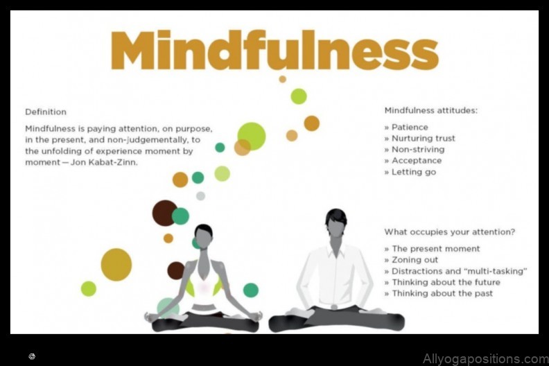 Mindful Technology Use: Integrating Meditation in the Digital Age